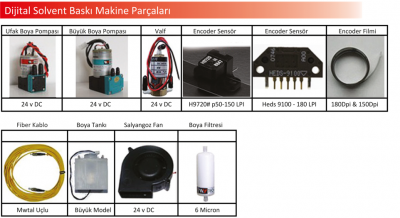 Makine Yedek Parçaları