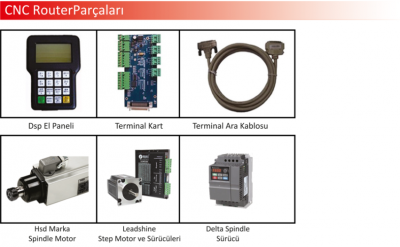 Makine Yedek Parçaları