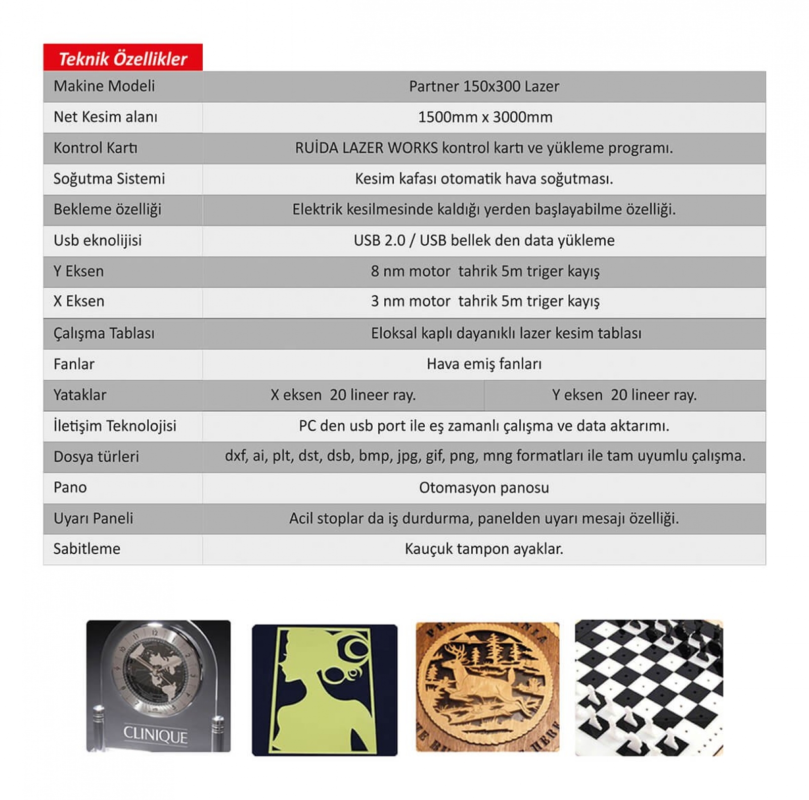 Partner 150x300 Yerli Lazer (150 Watt)