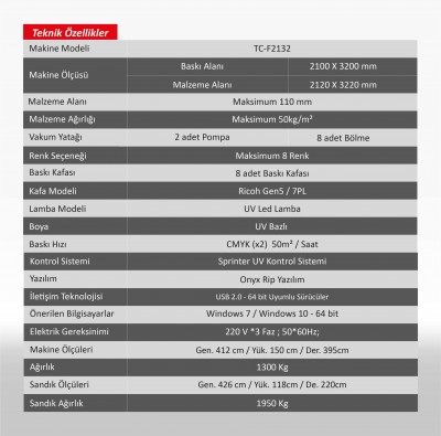 Partner 210x320 Flat UV