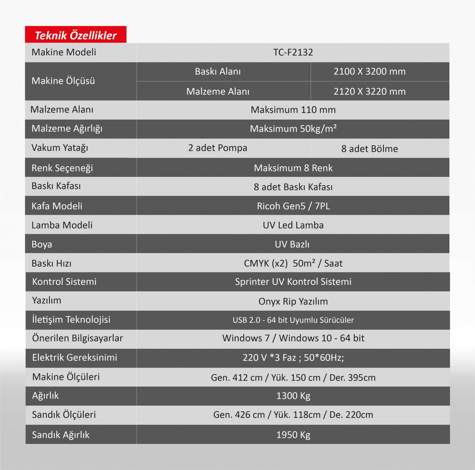 Partner 210x320 Flat UV