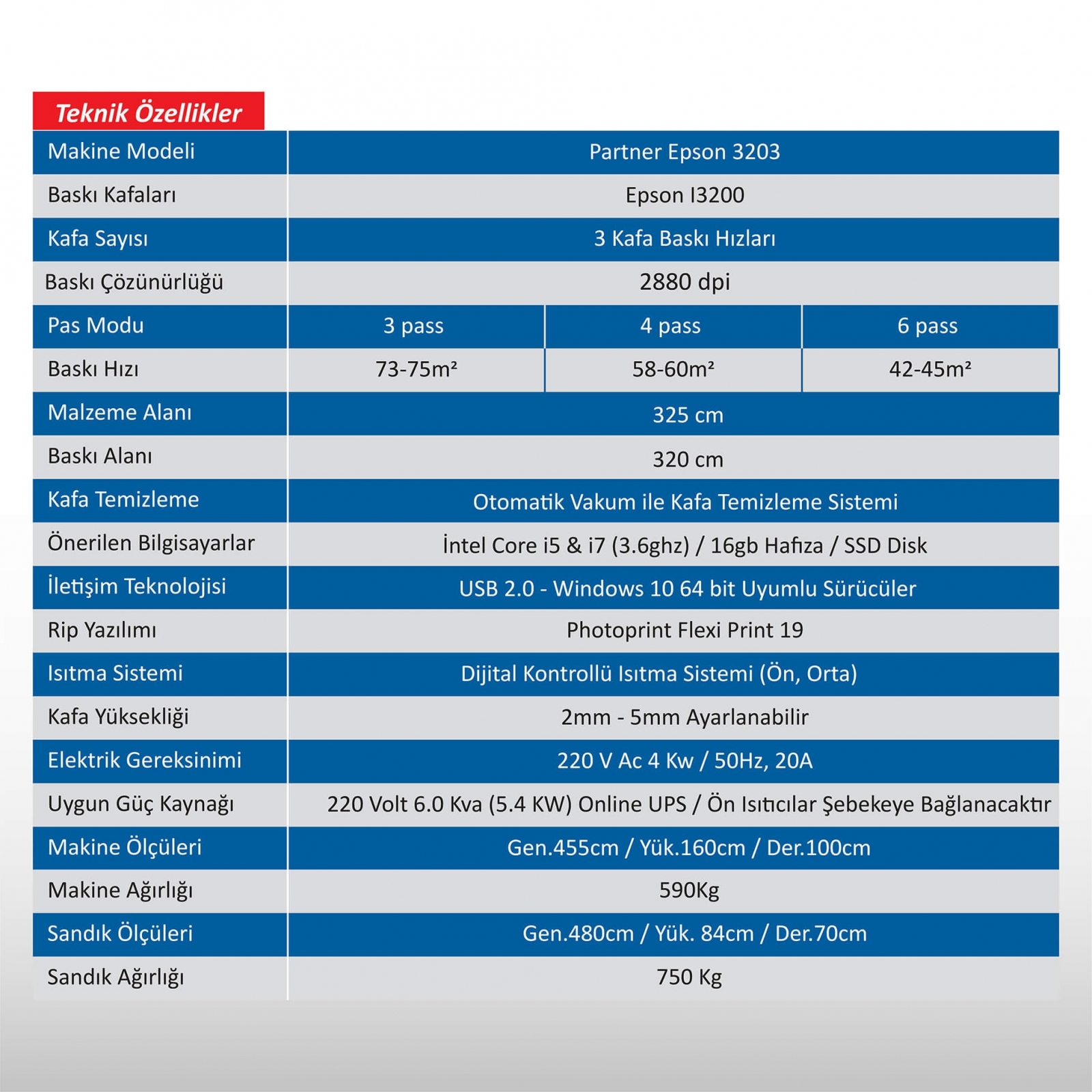 Partner Epson l3200 3203 (3 Kafalı Model)