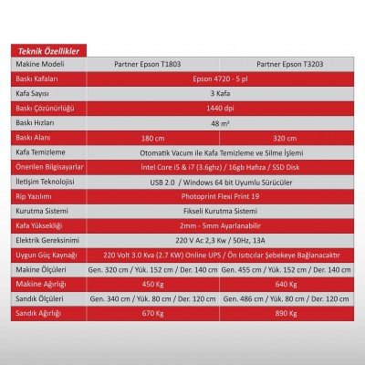 Partner Epson Tekstil (T1803 - T3203)