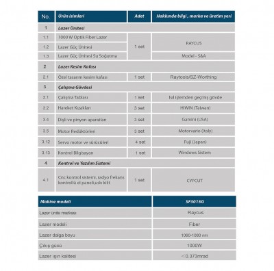 Partner SF Fiber Lazer (500W-700W-1000W-1500W)